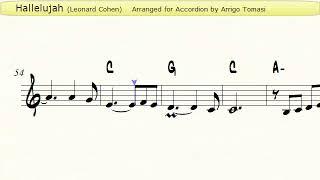 Hallelujah (Leonard Cohen) - Accordion Sheet music