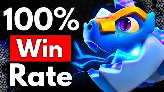 BEST ELECTRO DRAGON EVOLUTION DECK!!!!!!