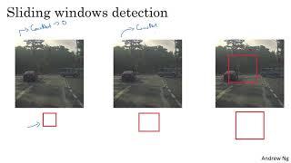 C4W3L03 Object Detection