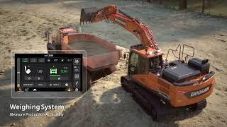 Doosan DX225LC-7X