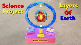 Science Project - Internal and external layers of planet Earth