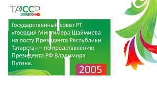 100 лет ТАССР: 2000-2007 гг