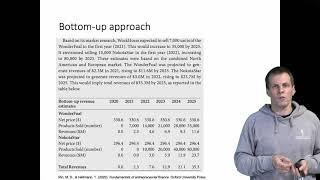 Developing financial projections