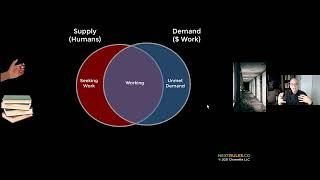 The emerging future of work — Gary A. Bolles | Euroskills 2023 | Worldskills Russia |