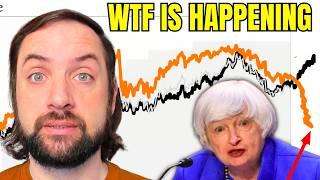 The Fed Just Revealed What They Really Think of the Economy