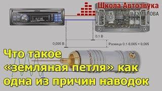 Что такое земляная петля, как одна из причин наводок?