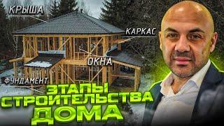 Этапы строительства каркасного дома. Когда и на каком этапе можно остановить стройку на зиму?