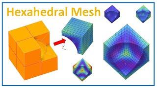 How to Mesh a Cube with a Central Sphere in ANSYS SpaceClaim