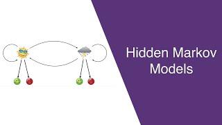 A friendly introduction to Bayes Theorem and Hidden Markov Models