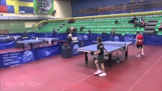 Sergey RYZHOV - Vladislav BANNIKOV. XVI Memorial Nokolay Nikitin. Hopes Boys Semi Final