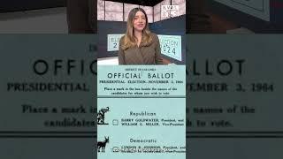 Election Day: History and changes surrounding America's voting system