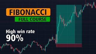 Fibonacci Trading Strategy (Beginner to Advanced)