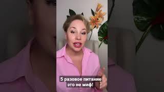 5 разовое питание это миф или реальность? #рецепты #похудение #какпохудеть #бездиет