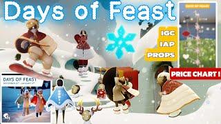 Next Event Days of Feast | Pricing of All cosmetics | Lookback on Previous Outfits • Skycotl