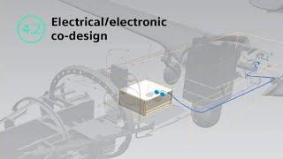 PCB design best practices: electrical/electronic co-design