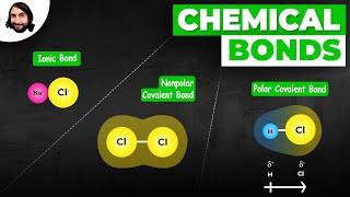 The Chemical Bond: Covalent vs. Ionic and Polar vs. Nonpolar