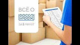 Все о DocsInBox за 5 минут