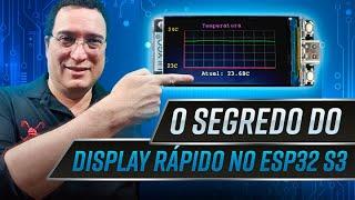 O Segredo do display rápido no ESP32 S3