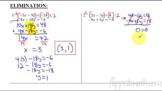 Algebra 2 - 5.1 Two-Variable Systems