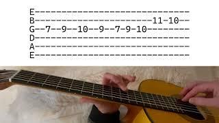 Spongebob - Grass Skirt Chase // Guitar Tabs