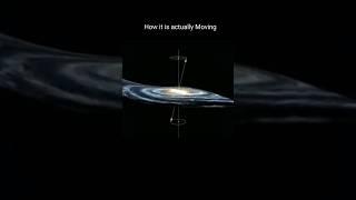 Actual movement of the Milky way galaxy  #milkyway #space #animation #shorts #fyp