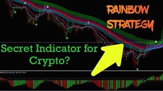 Powerful Strategy using Rainbow Strategy with 2 Hidden Indicators for Trading CRYPTO