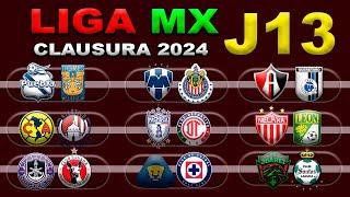 FECHAS, HORARIOS Y CANALES PARA LA JORNADA 13 DE LA LIGA MX CLAUSURA 2024