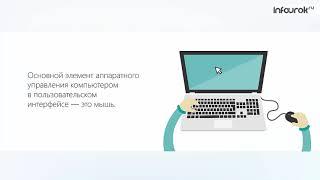 Пользовательский интерфейс и его разновидности