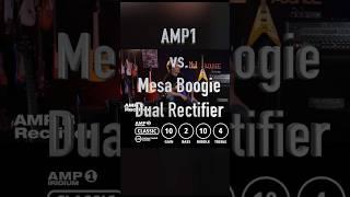 AMP1 vs Mesa Boogie #thomasblug #mesaboogie #amp1iridium #metalsounds #guitarplayer #tubeamp