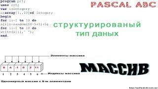 Введение в массив Pascal ABC