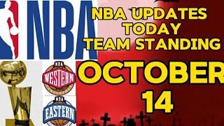 NBA Preseason Games 2024|Team Standing East Conference.