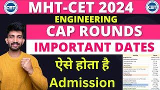 Engineering Cap Round Important Dates 2024 | Mhtcet Important Dates for Admission 2024