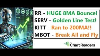 #RR #SERV #KITT #MBOT - ROBOTIC STOCK Technical Analysis