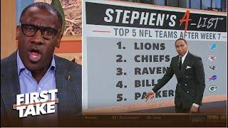 FIRST TAKE | "WHY NOT STEELERS?" - Shannon rips Stephen A.'s Top 5 NFL team: #1 Lions, #5 Packers