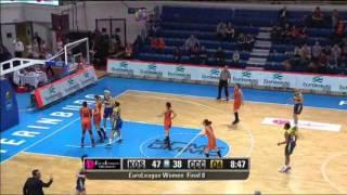 Euroleague Women Final 8 | Good Angels Kosice - CCC Polkowice