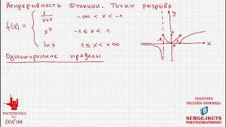 Математика без Ху%!ни. Непрерывность функции, точки разрыва.