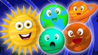 planetsången | lära planeter för barn | Planet Song | Kids TV Svenska Barnsånger