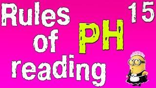 Английский для начинающих. Правила чтения в английском языке. Сочетание букв PH. (часть 15)