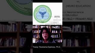 Differences between Neuroscience, Educational Neuroscience and Learning Sciences