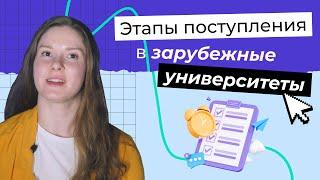 Этапы поступления за границу