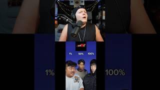 Beatbox Challenge  #beatbox