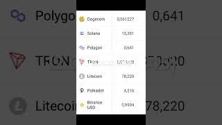 crypto exchange rate,crypto news,bitcoin news,btc