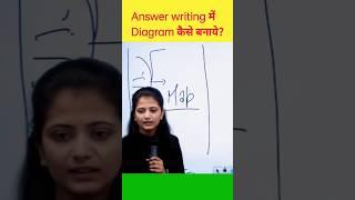 mains answer writing  में diagram use कैसे करें?| divya tanwar #upsc #ias #ips #shorts