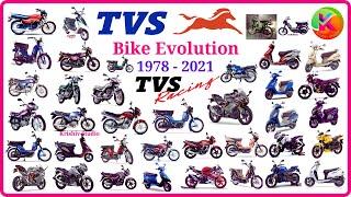 TVS Bike Evolution (1978 - 2021) in India # Krishiv Studio