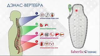 Обзор и отзыв о продукции Дэнас от Фаберлик!/ Лечение без таблеток/ Правда или миф?