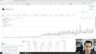 TidyTuesday: Reviewing My YouTube Analytics (No Code)