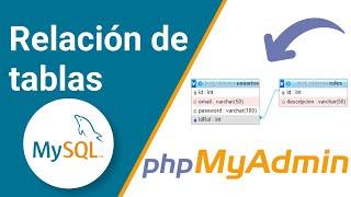 Como relacionar tablas en MySQL usando phpMyAdmin