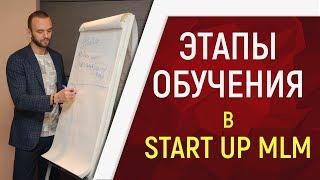 Обучение MLM бизнесу. Система обучения в МЛМ. Курс StartUpMLM