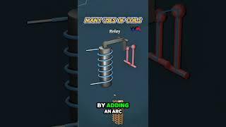 Many Uses of Coils... Electrical Components & Devices #coil #inductor #diyelectrical