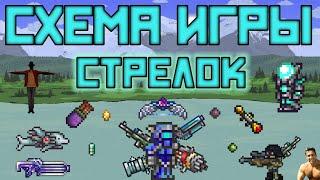 Схема игры за стрелка [Terraria 1.4.1.2]